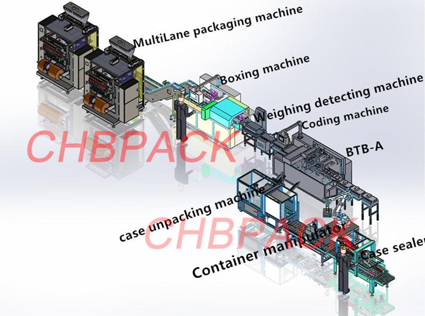 Multi Lane Packaging Machine Packaging Line