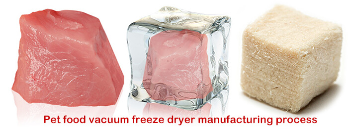 Pet food vacuum freeze dryer manufacturing process